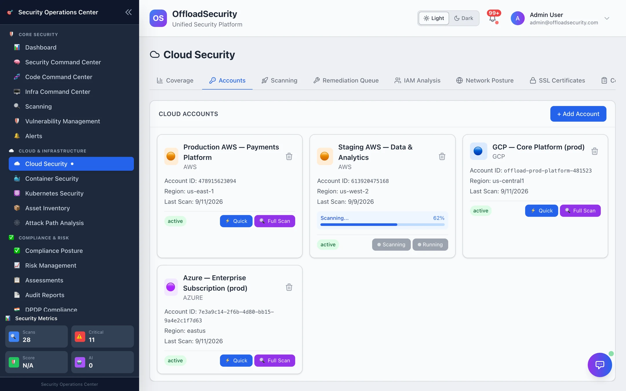 Cloud Security → Accounts: one card per connected account with provider, account ID, region, last scan and Quick / Full Scan buttons; the staging account shows a scan in progress