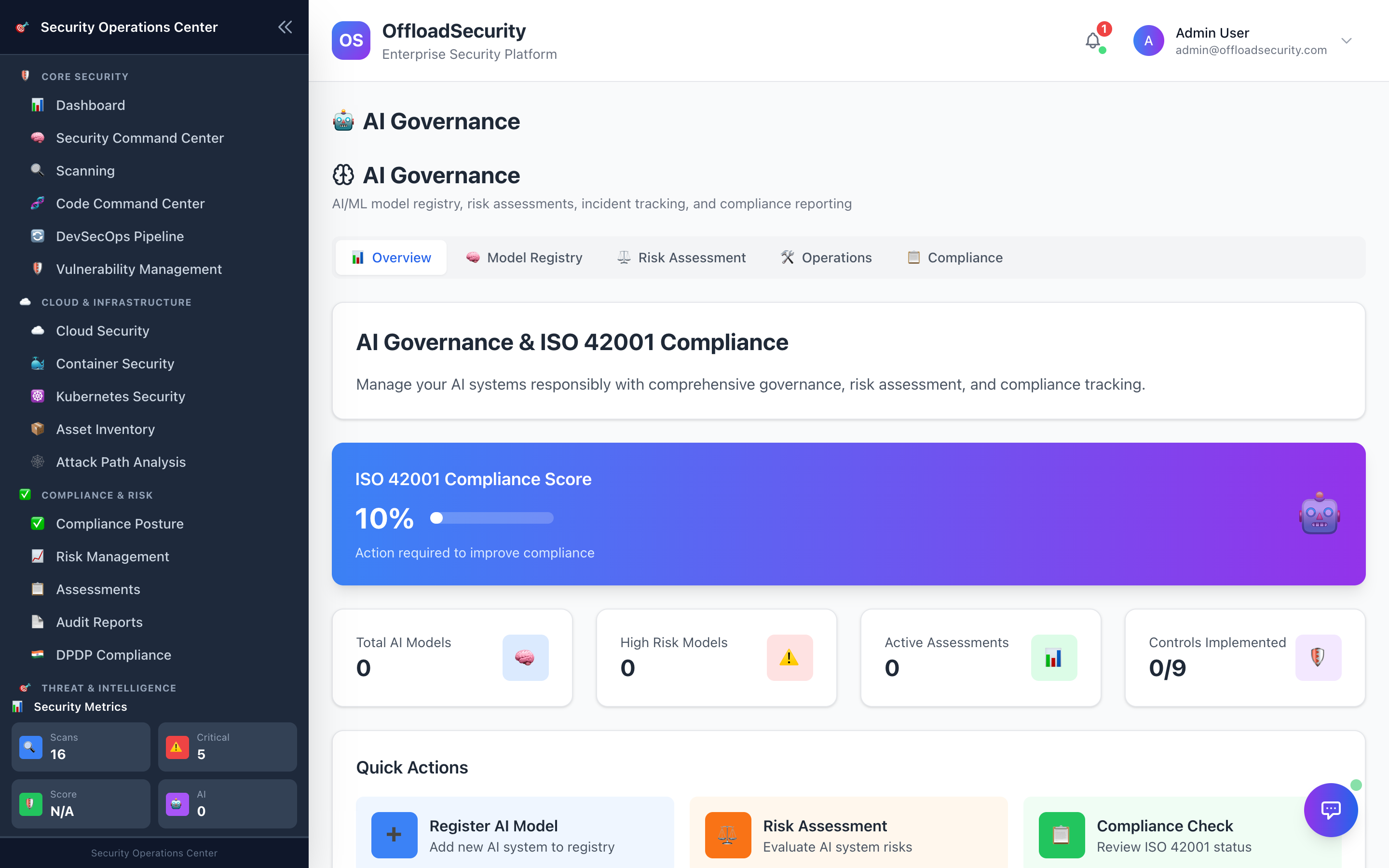 AI Governance dashboard