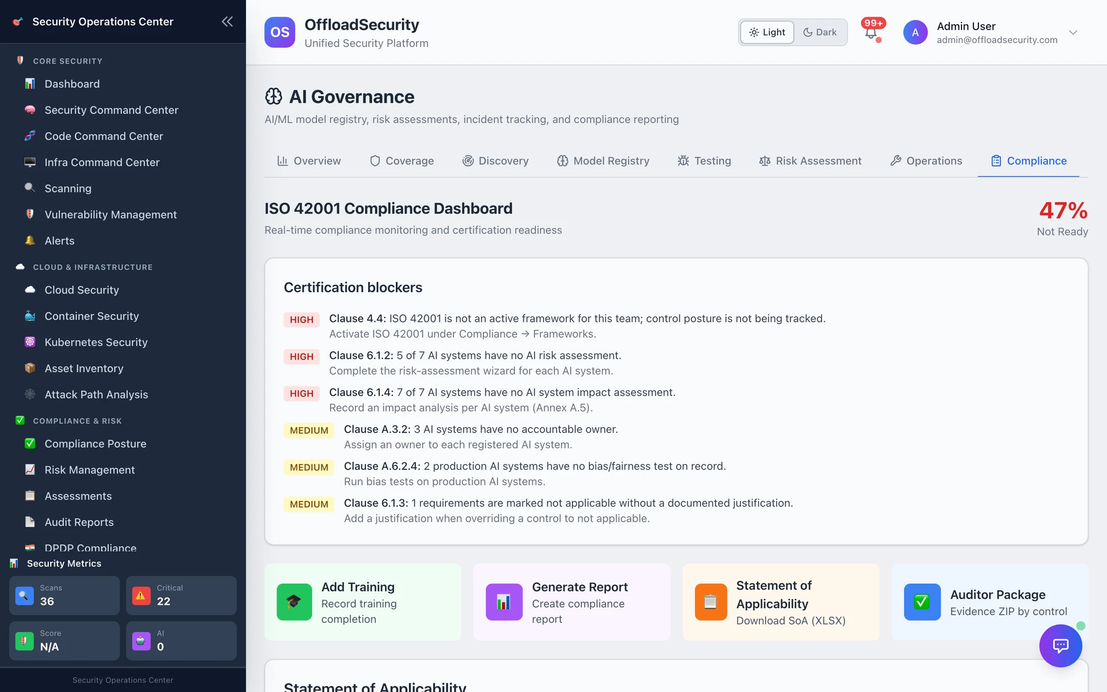 ISO 42001 Compliance Dashboard: 46 % Not Ready; certification blockers by clause; Add Training, Generate Report, Statement of Applicability, Auditor Package