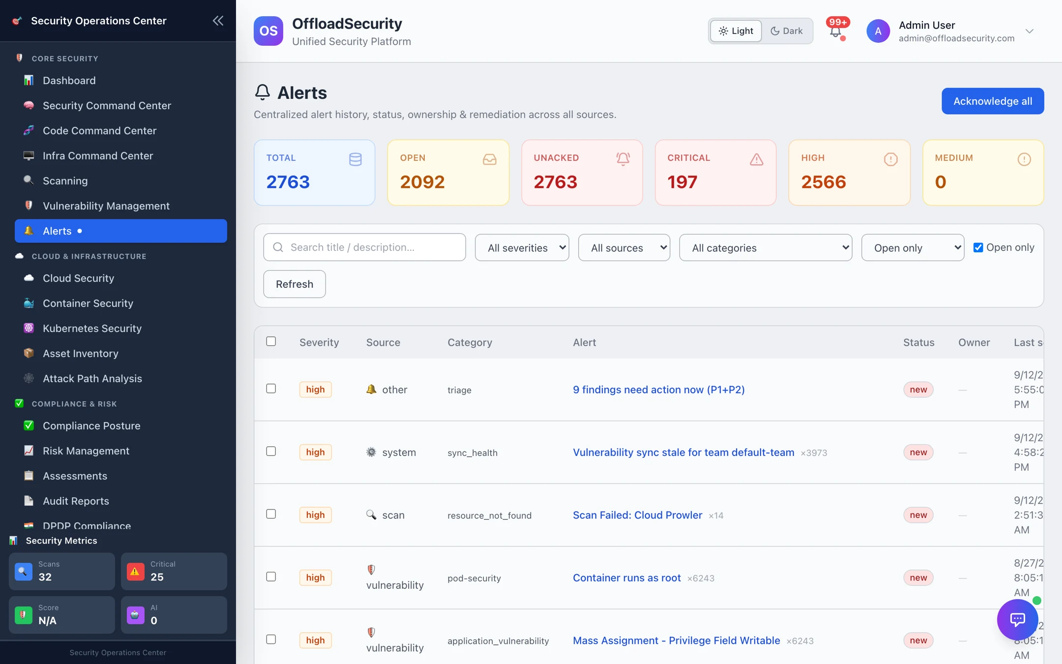 Alerts dashboard: total / open / unacked / critical / high / medium tiles, filters for severity, source, category and open-only, and an alert table with severity, source, category, title, status, owner, last seen and Ack / Assign / Status actions