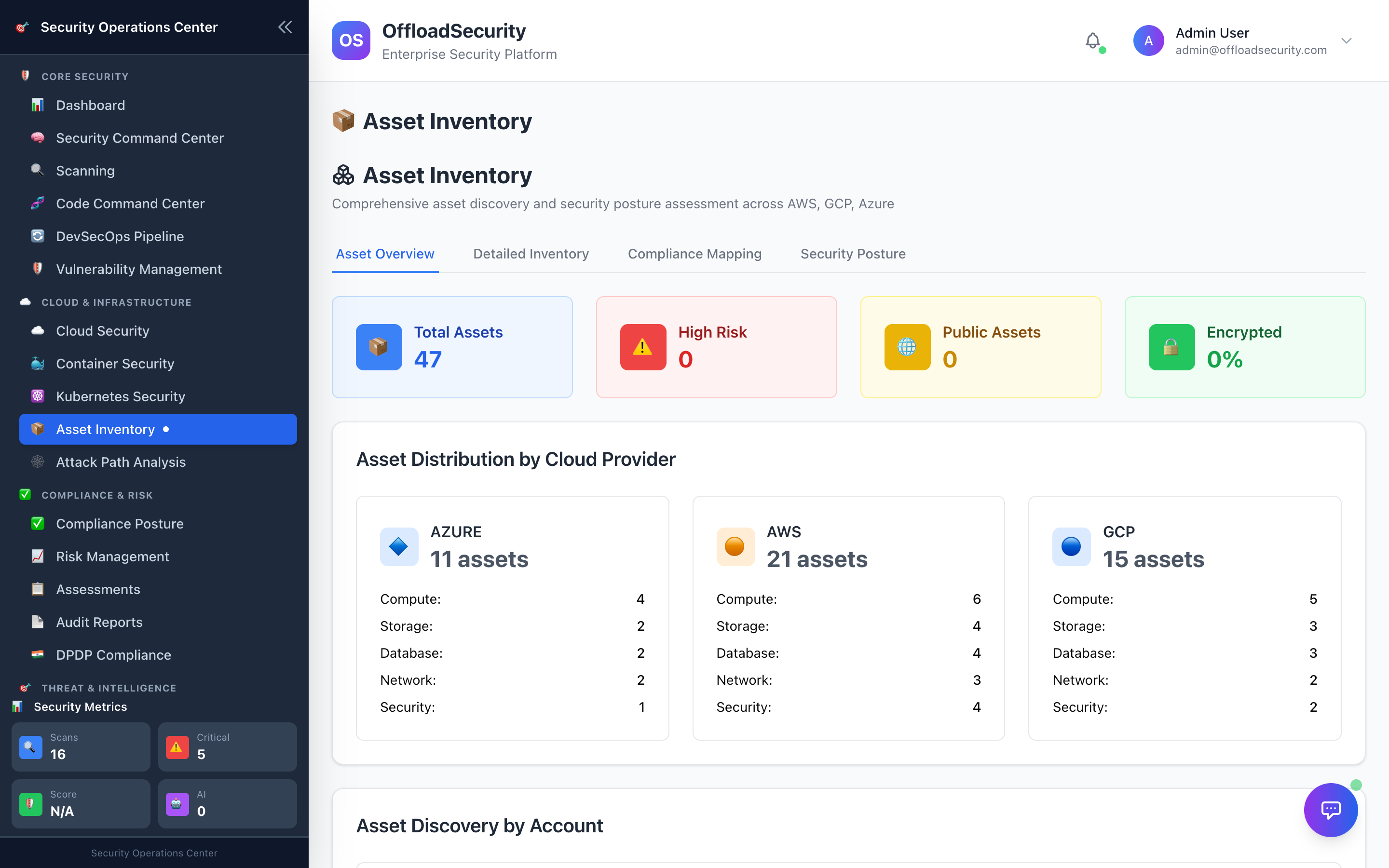 Cloud Asset Inventory dashboard