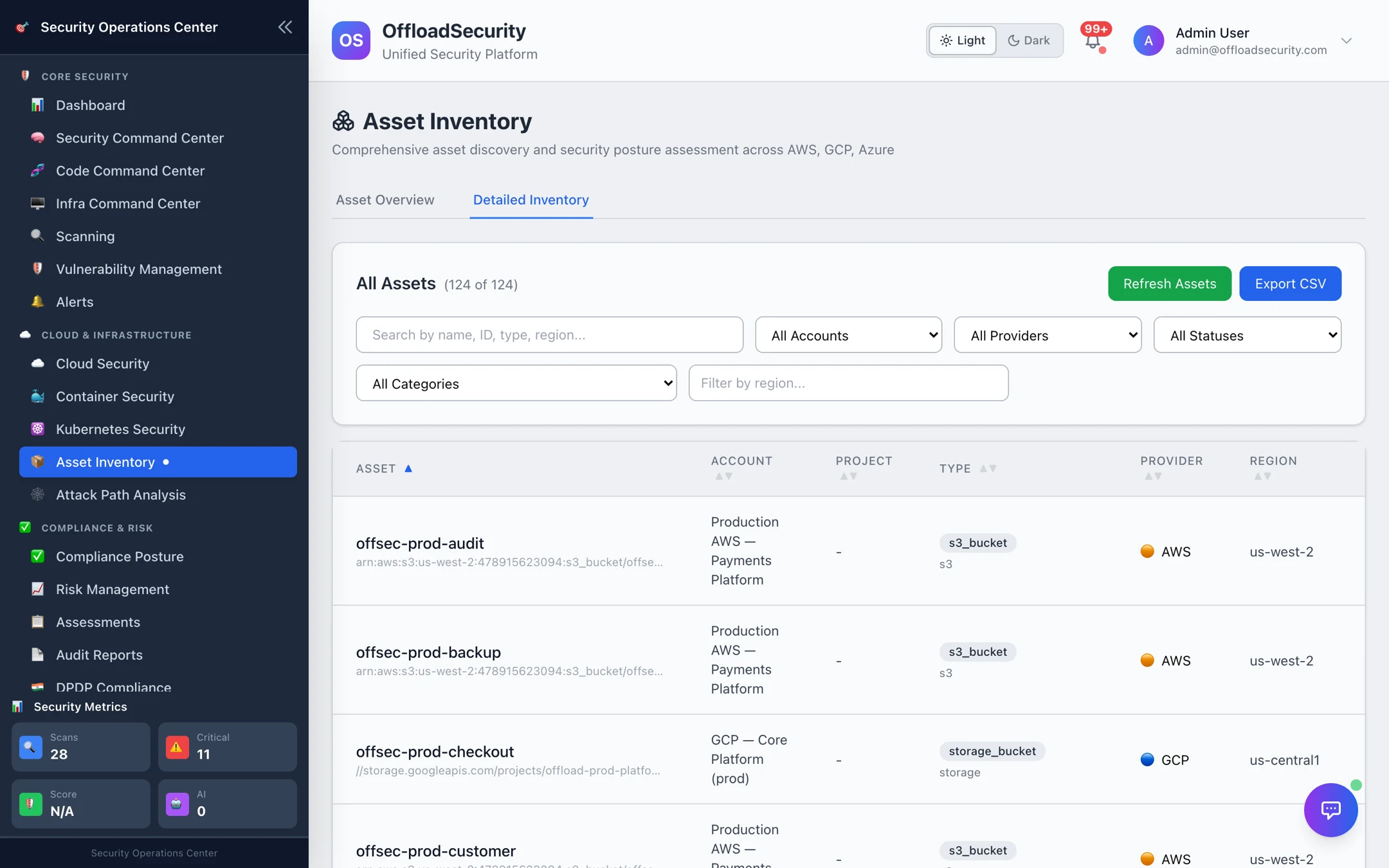Detailed Inventory: search and filters (account, provider, status, category, region) above a sortable table of assets with account, project, type, provider and region