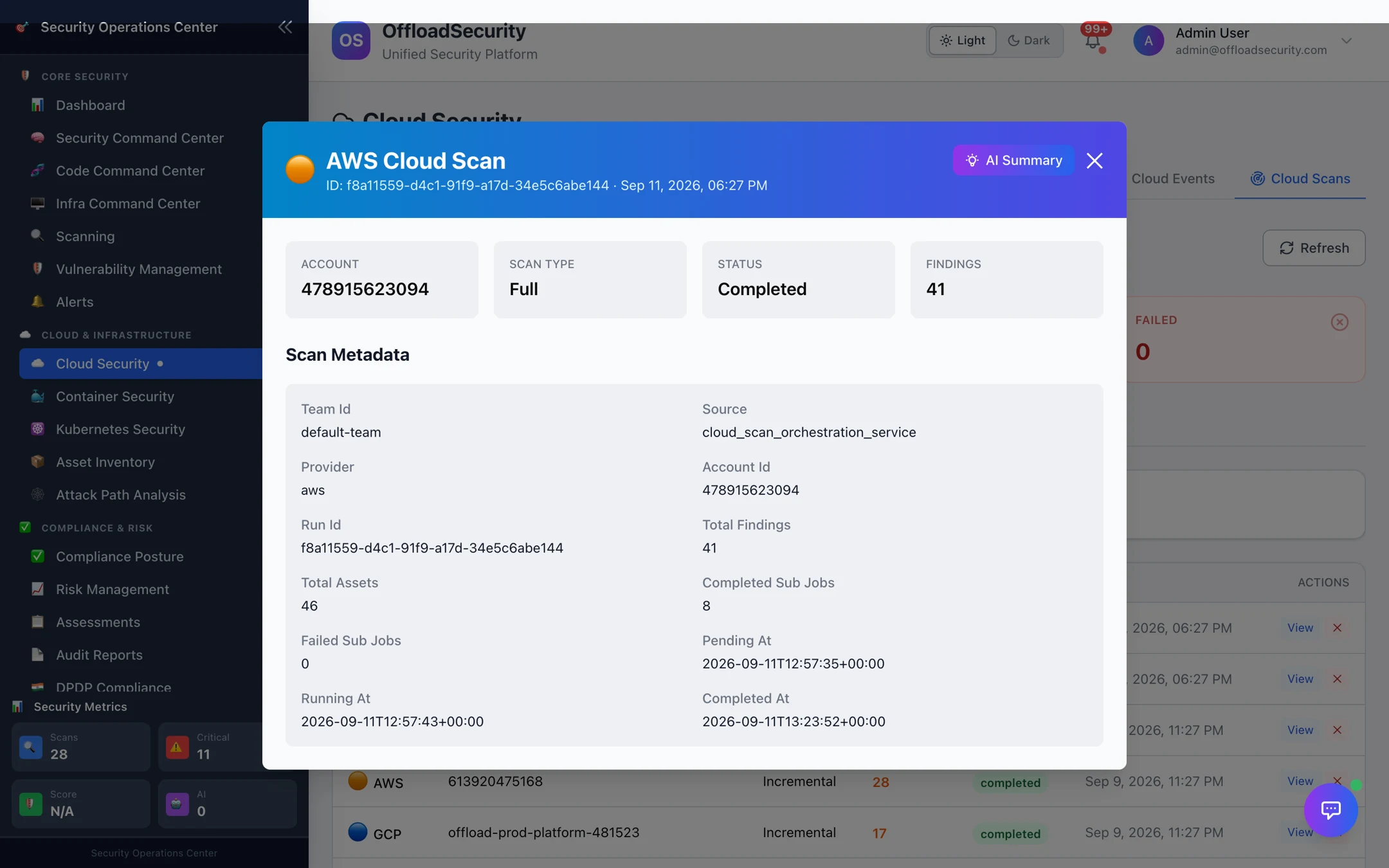 Scan detail dialog for an AWS full scan: 41 findings, 46 assets, 8 completed sub-jobs and the run timeline