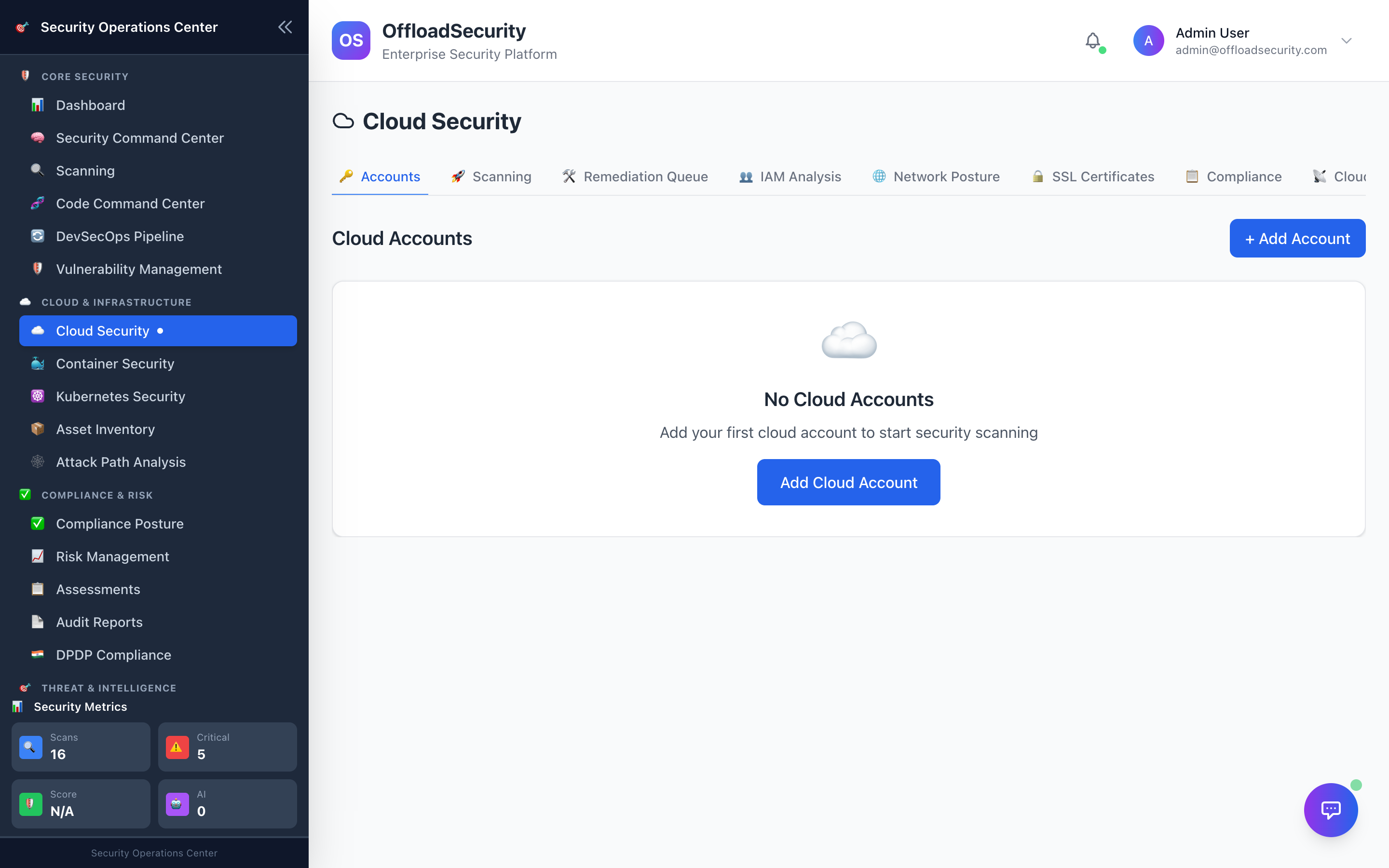 Cloud Security management