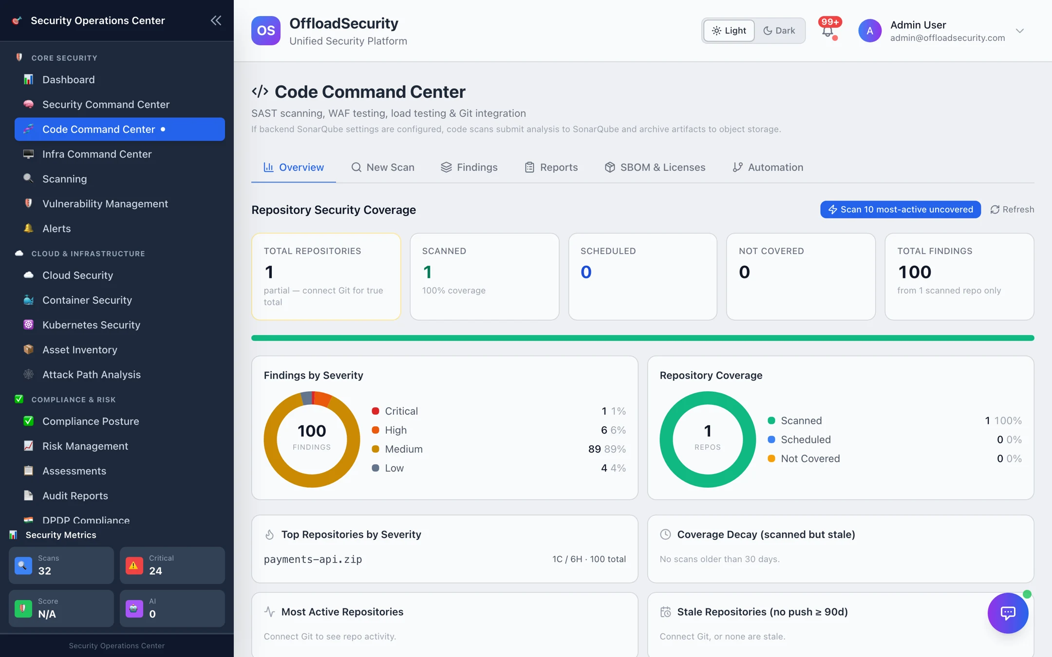 Code Command Center — Overview: repository security coverage (1 scanned repository, 100 findings by severity), repository coverage and top repositories by severity