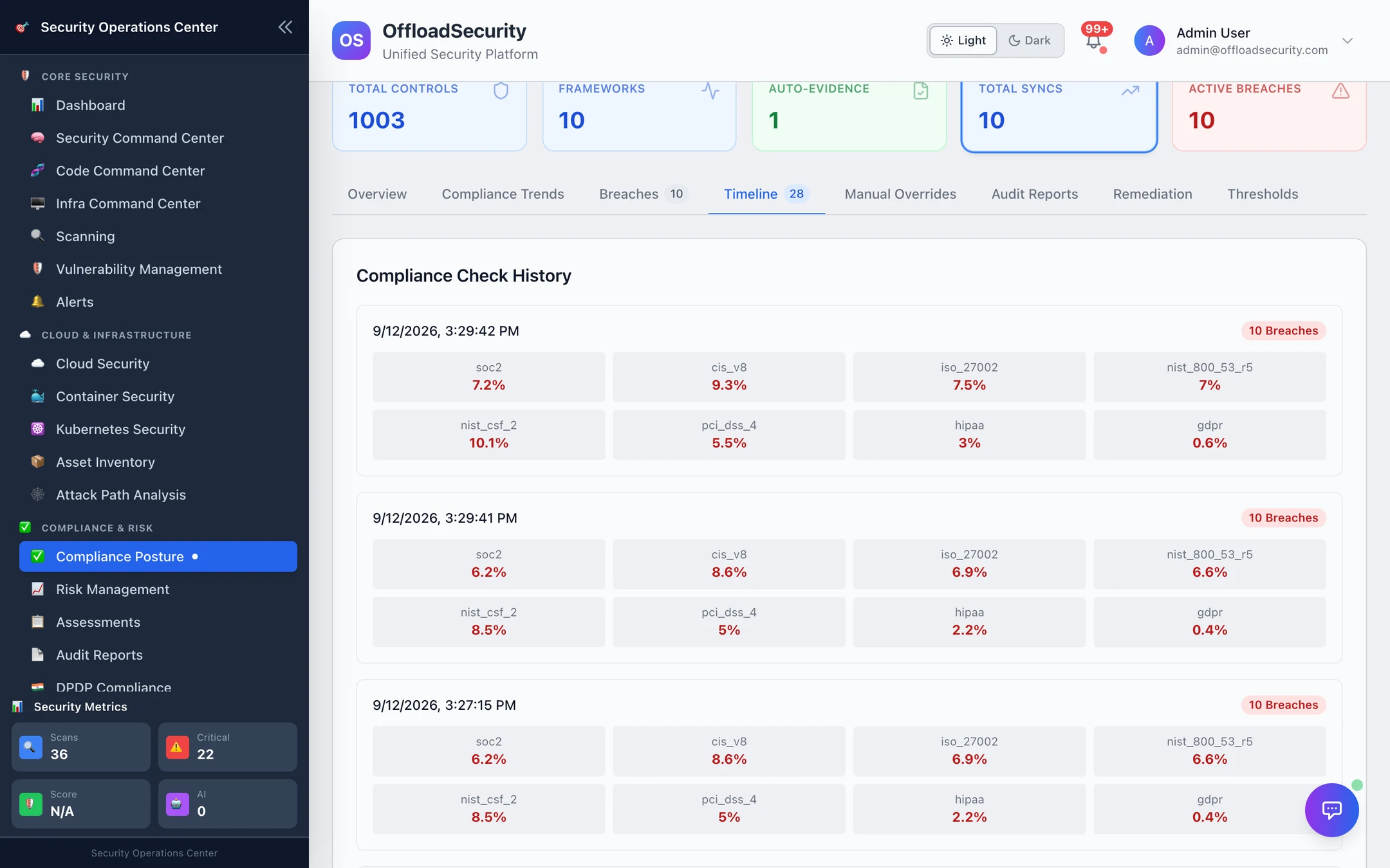Compliance Check History timeline entries with framework scores and deltas