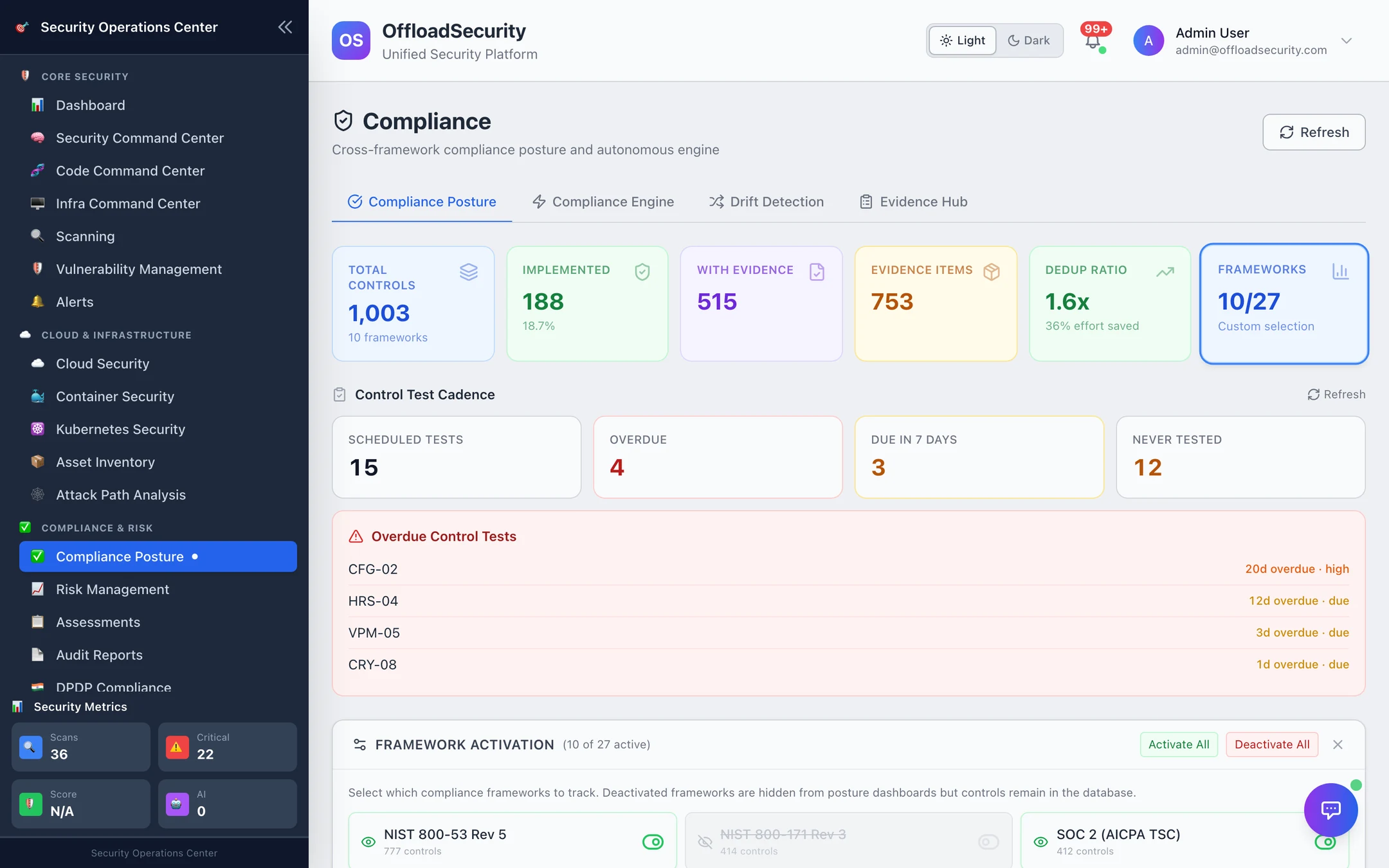 Framework activation panel: 27 frameworks with toggles, activate all / deactivate all, save