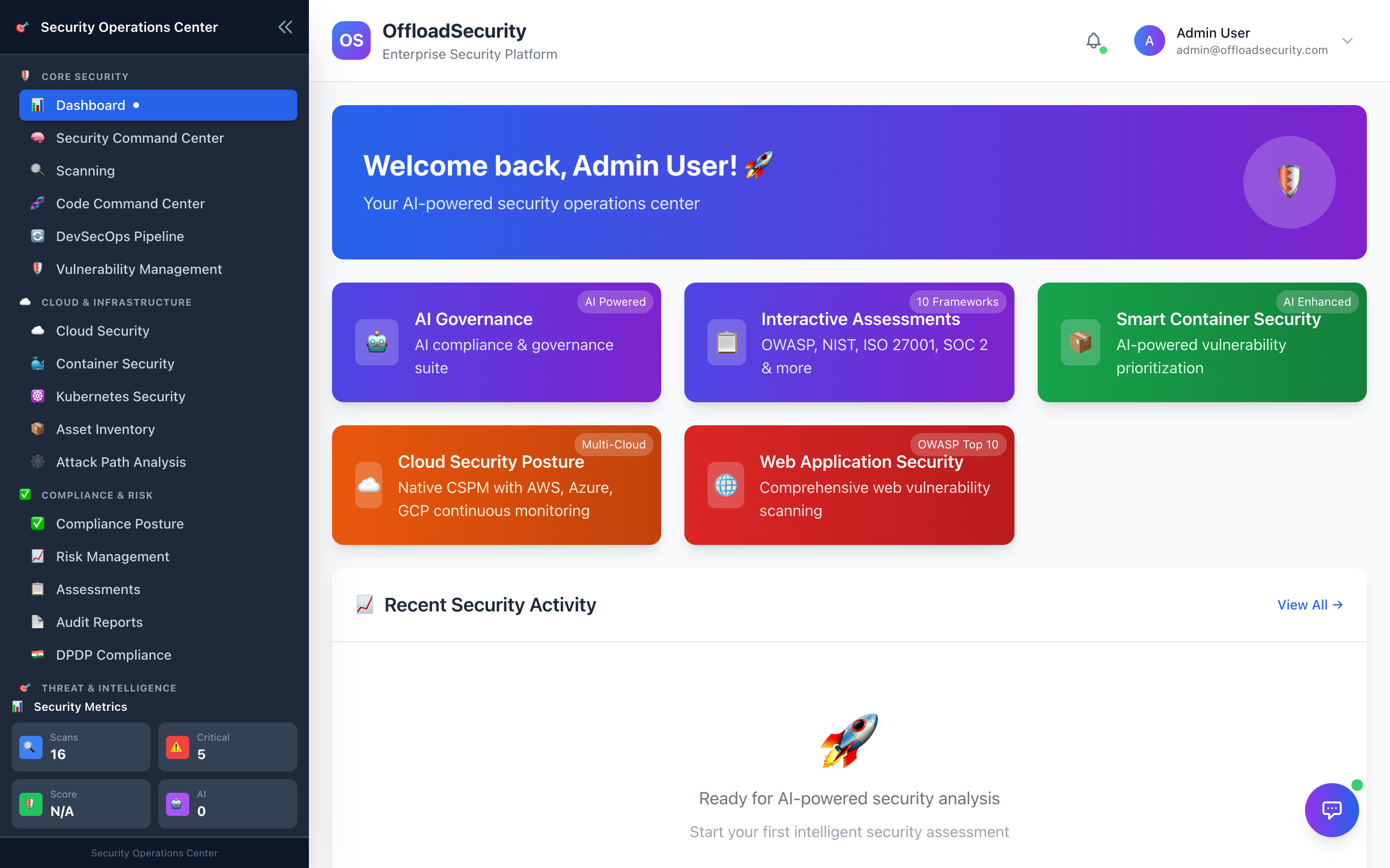 Offload Security dashboard overview