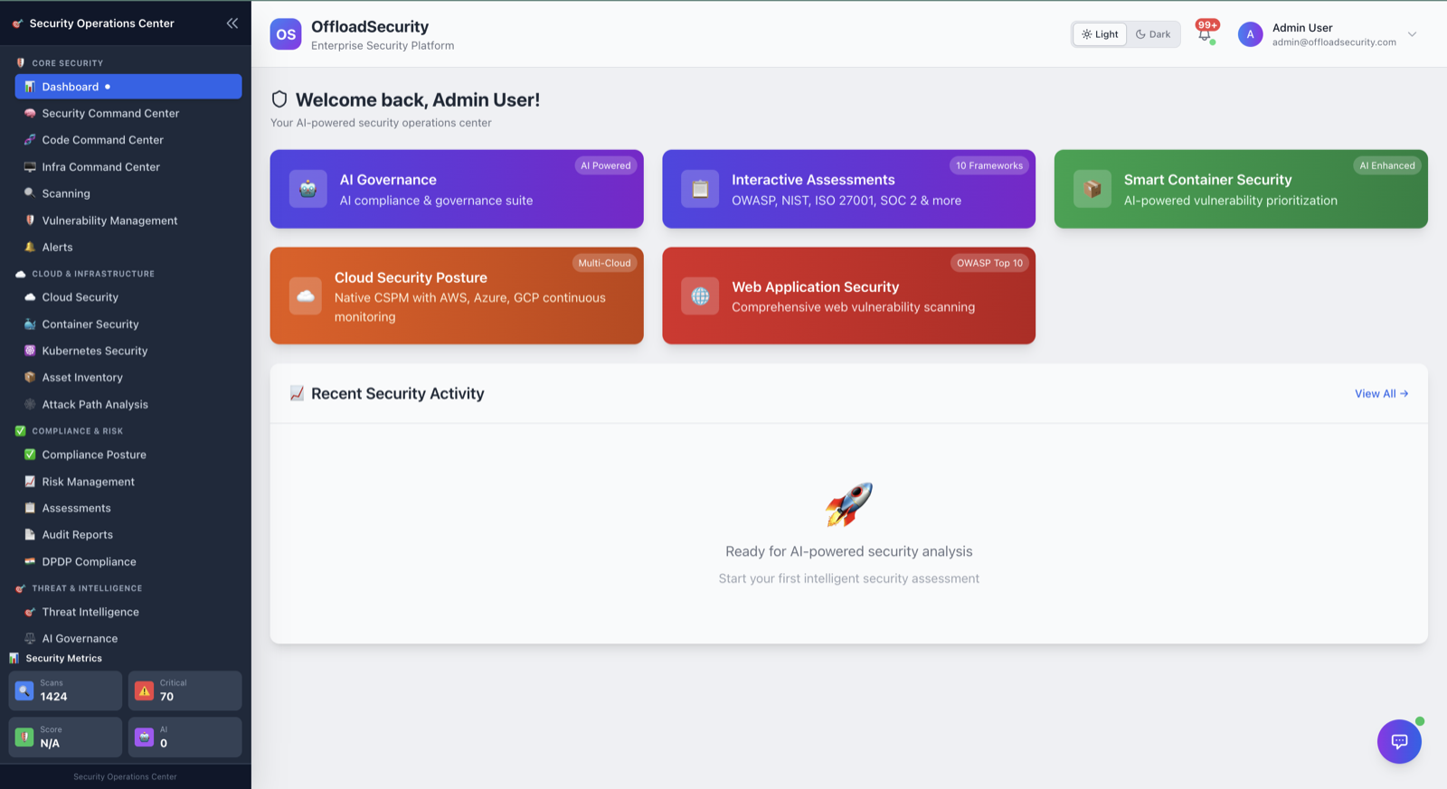 Offload Security dashboard overview