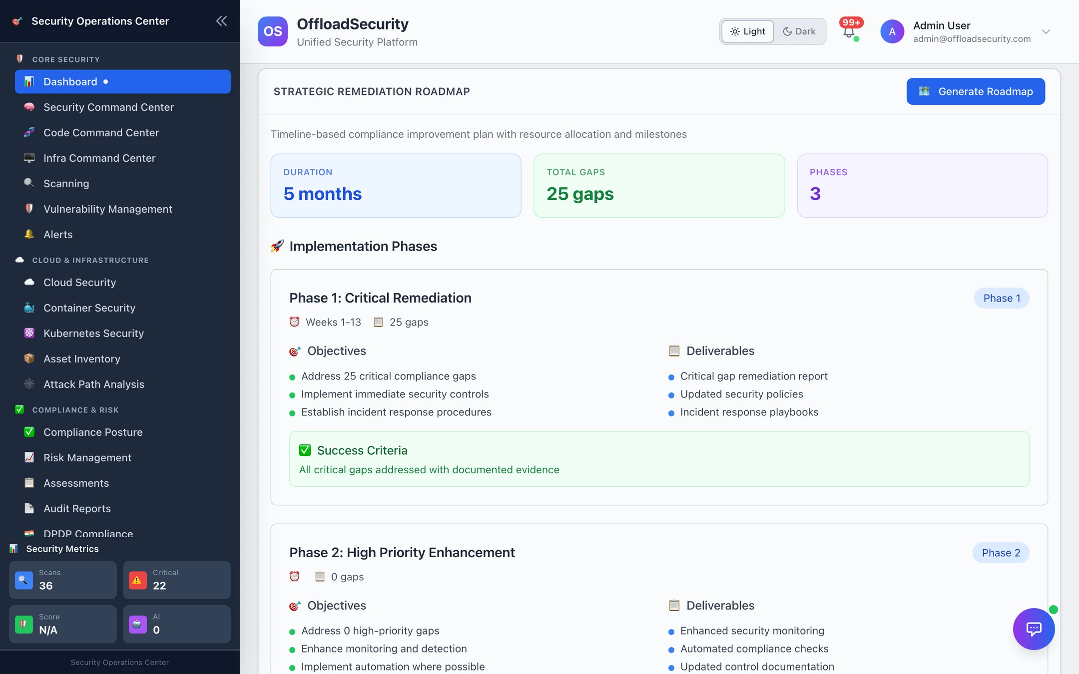 Strategic Remediation Roadmap: duration 5 months, 25 gaps, 3 phases — Phase 1 Critical Remediation weeks 1–13 with objectives, deliverables and success criteria