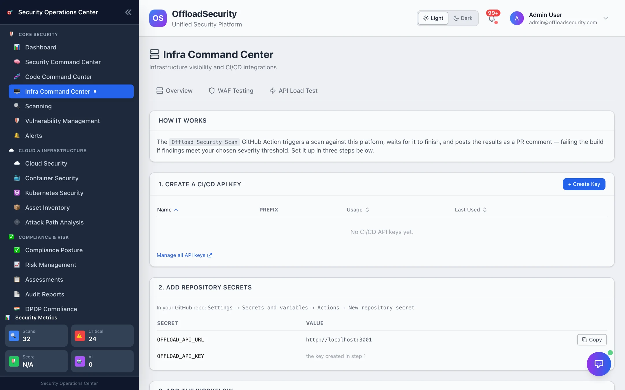 GitHub Actions tab: how it works, step 1 create a CI/CD API key, step 2 add repository secrets OFFLOAD_API_URL and OFFLOAD_API_KEY with copy buttons, step 3 add the workflow step