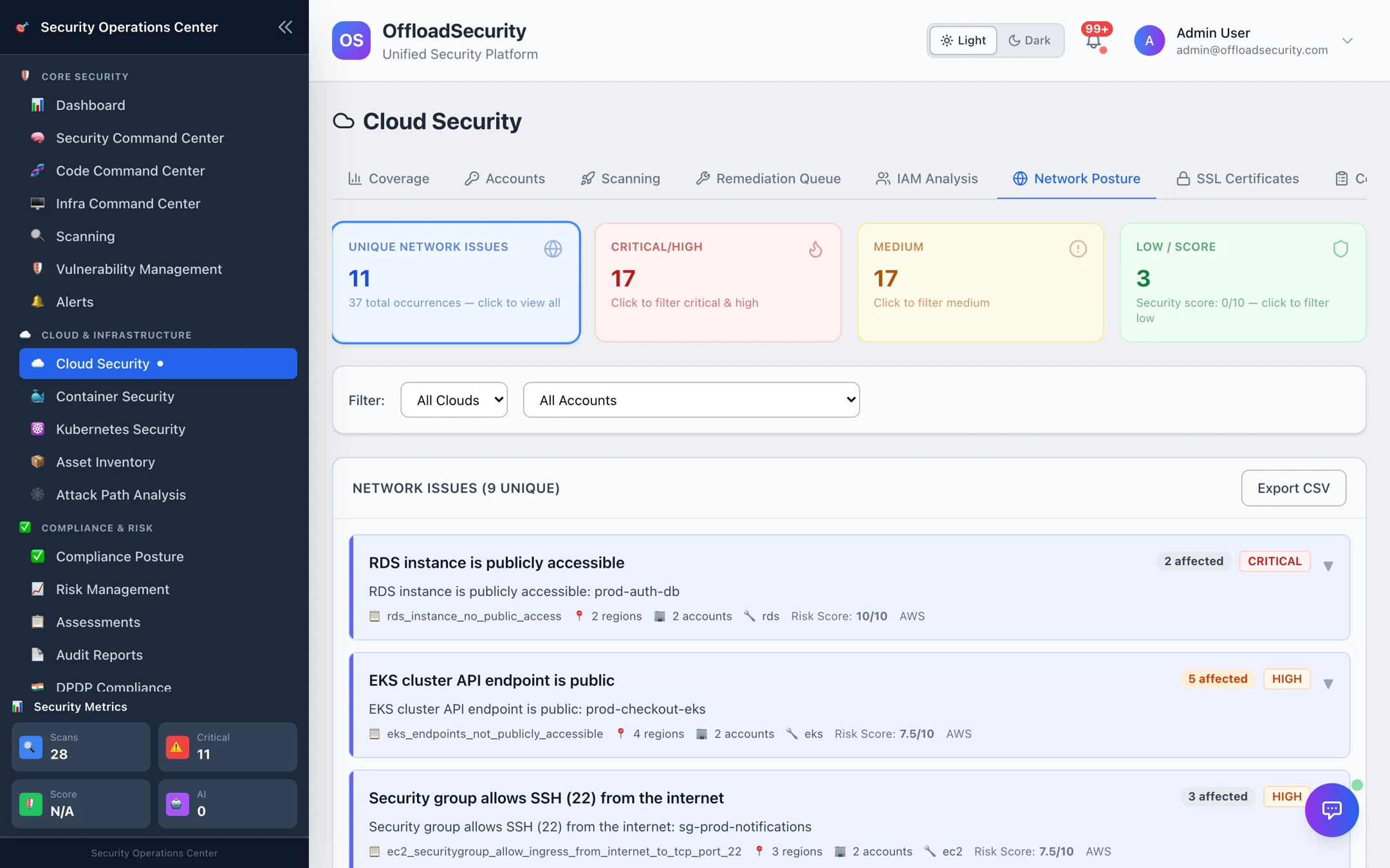 Network Posture tab: unique network issues, critical/high and medium/low tiles, a low/score tile, and a list of network issues such as publicly accessible RDS and public EKS endpoints with affected resource counts