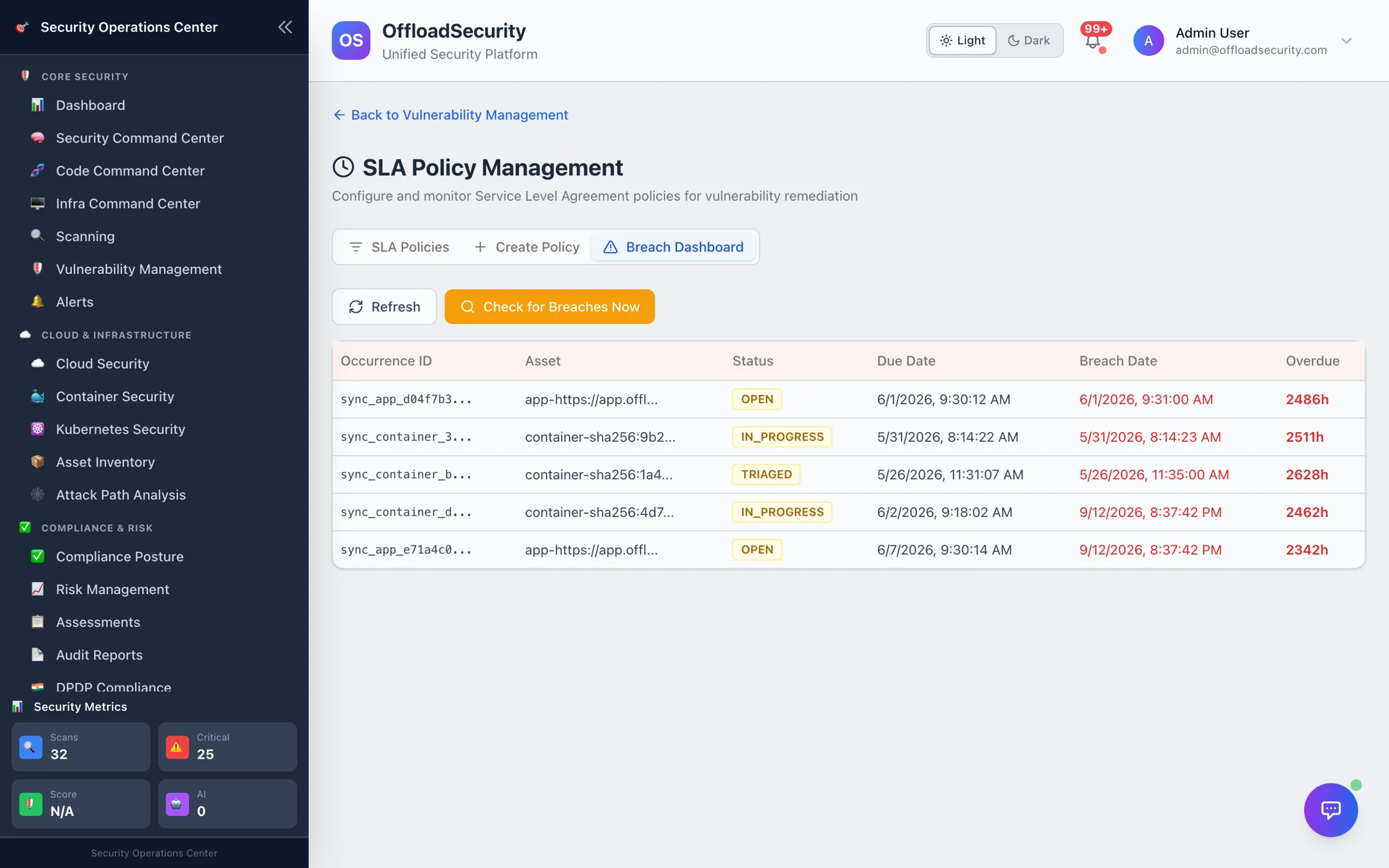 Breach Dashboard: overdue occurrences with asset, status, due date, breach date and hours overdue, and a Check for Breaches Now action