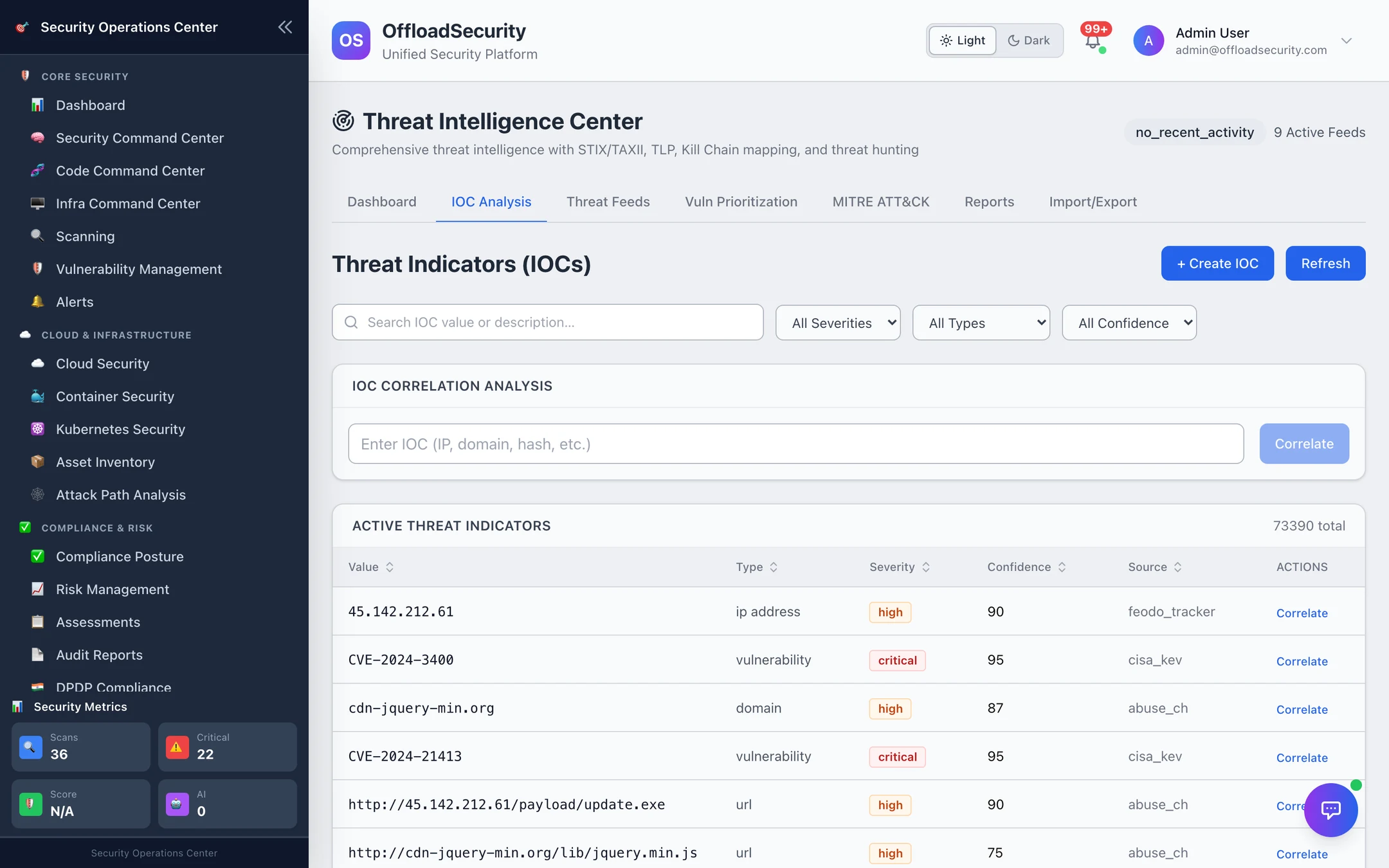 Threat Indicators: search, severity / type / confidence filters, IOC Correlation Analysis box, indicator table with value, type, severity, confidence, source and Correlate action