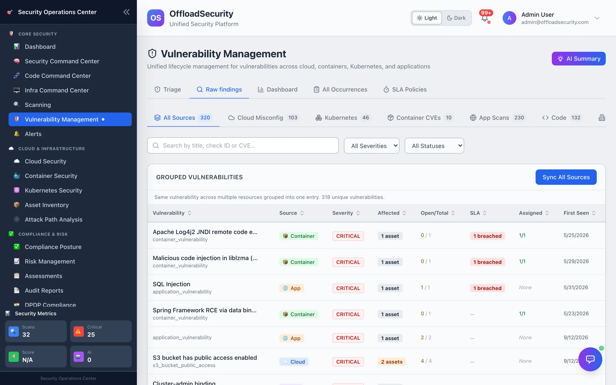 Vulnerability Management — Raw findings: 320 unique vulnerabilities across all sources with per-source counts (Cloud Misconfig 103, Kubernetes 46, Container CVEs 10, App Scans 230, Code 132), severity and SLA columns