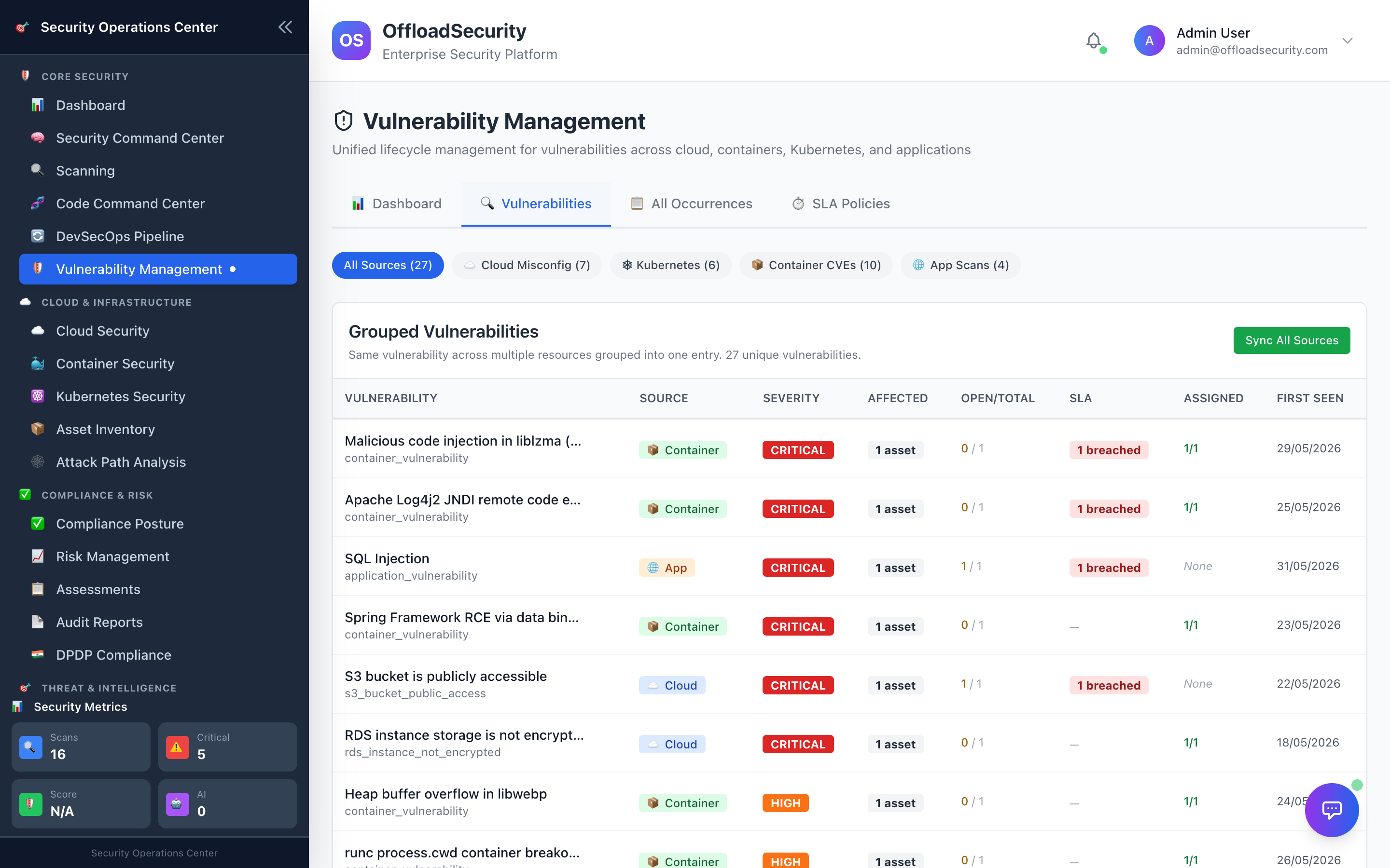 Vulnerability and risk management overview